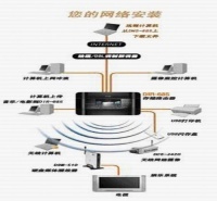 專業高效，安心之選 上海旗雷計算機網絡工程