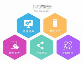 深圳迪爾西科技 以共享鋼琴解決方案與定制化電子商務(wù)技術(shù)驅(qū)動(dòng)音樂與商業(yè)的創(chuàng)新融合